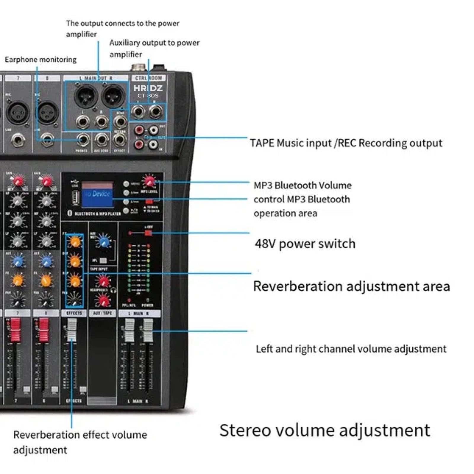 Hridz 8-Channel Karaoke Stereo Audio Mixer & 100m Range UHF Wireless Microphone Bundle