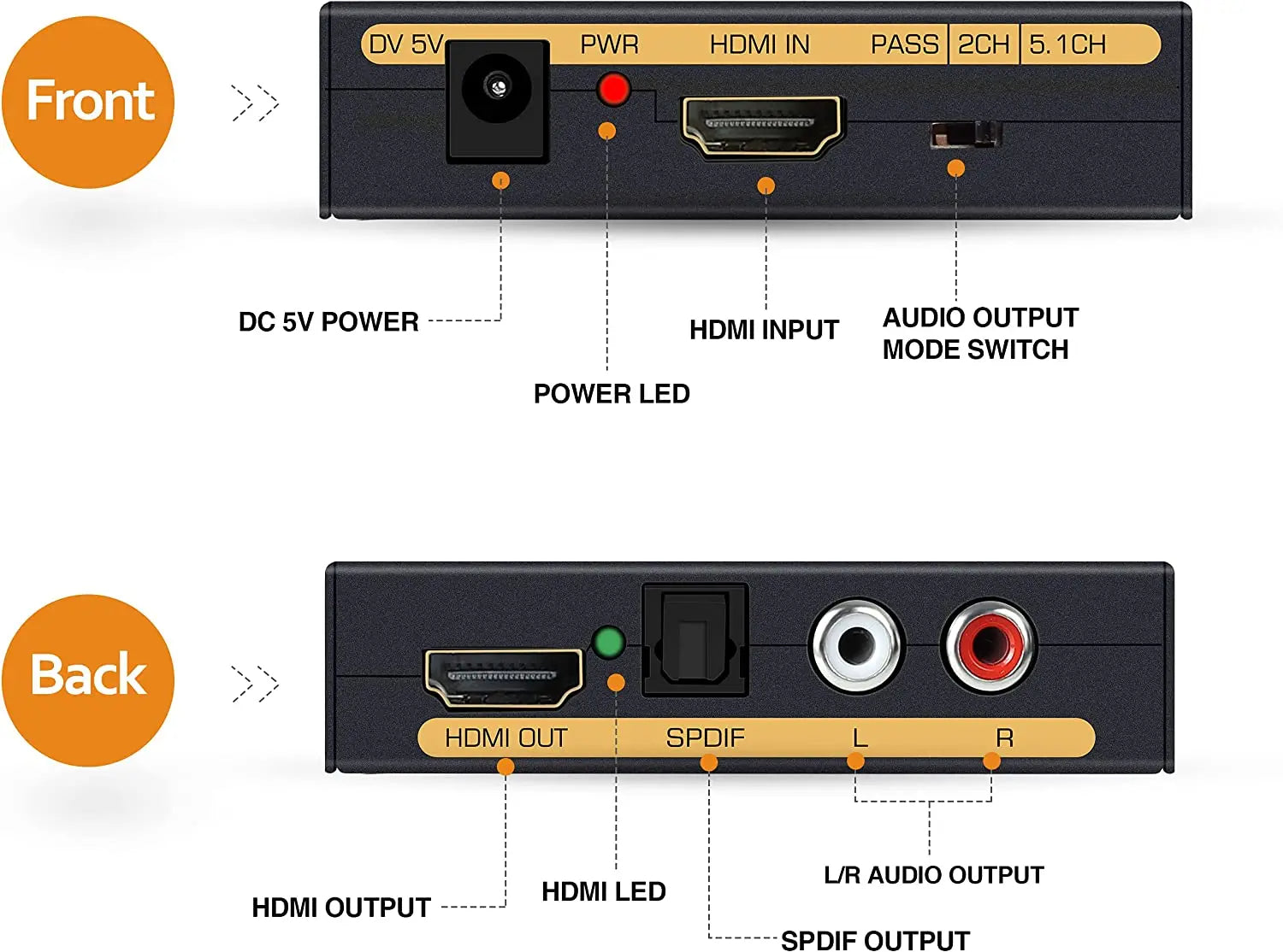 Hridz HDMI Audio Extractor Converter 4K 60Hz HDMI to SPDIF + RCA L/R Stereo