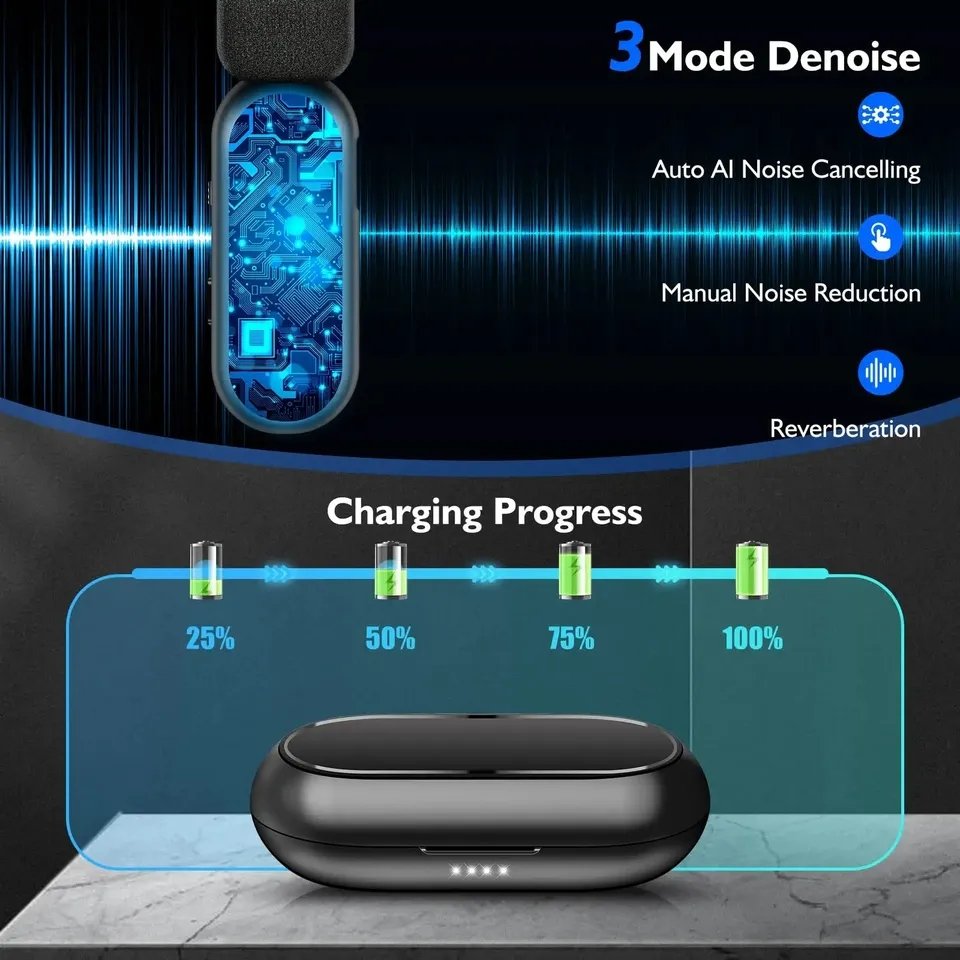 HRIDZ Wireless Lavalier Microphone Lightning Port Mic For iPhone ipad Vlog Live Stream