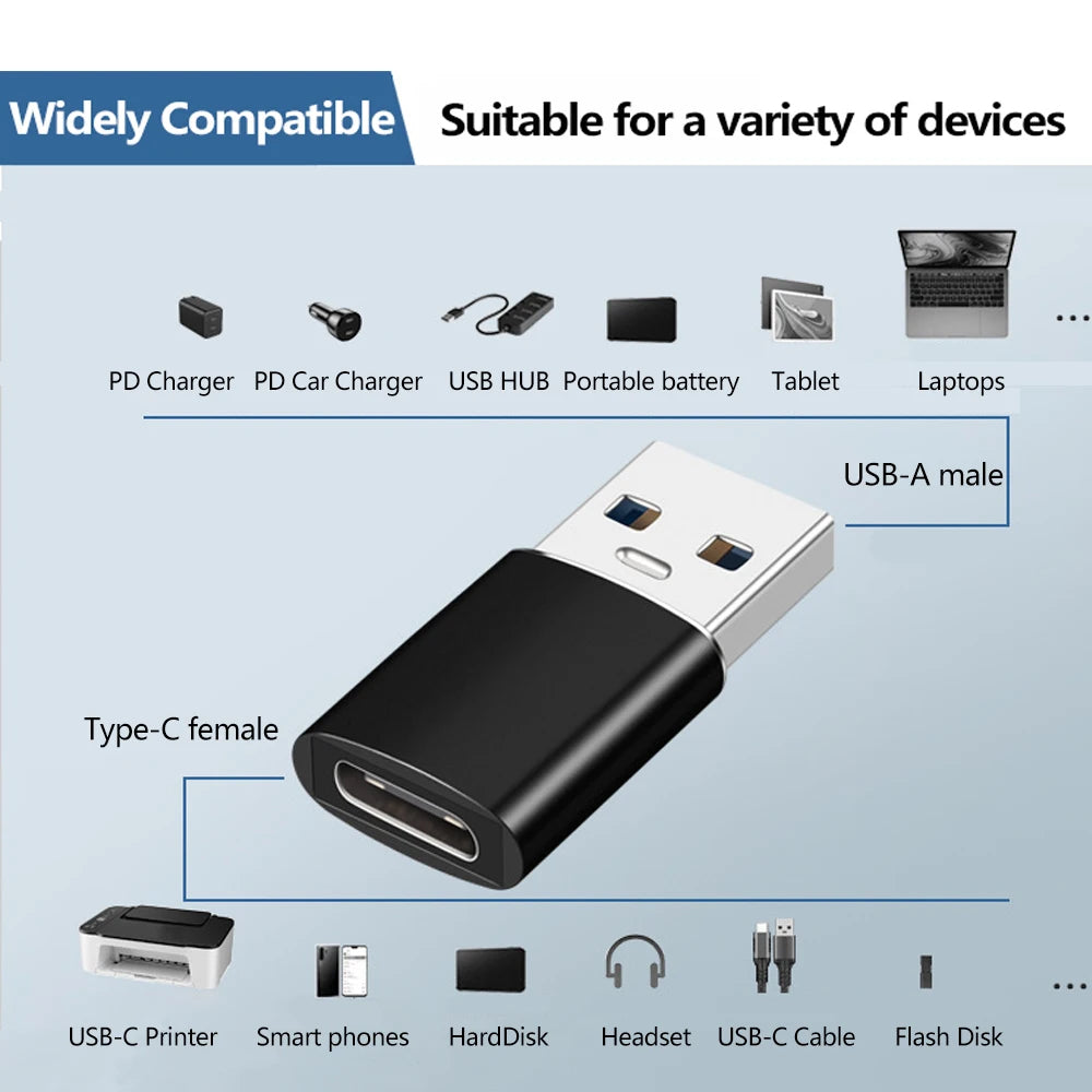 2 Pcs Ultra Fast OTG adapter USB-C to USB-A Converter 10Gbps