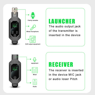 Hridz 2 in 1 Wireless UHF Microphone XLR Converter For Microphone Mixer Speaker Transmitter & Receiver