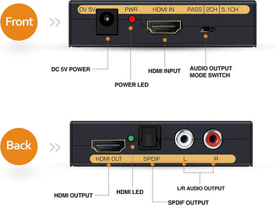 Hridz HDMI Audio Extractor Converter 4K 60Hz HDMI to SPDIF + RCA L/R Stereo
