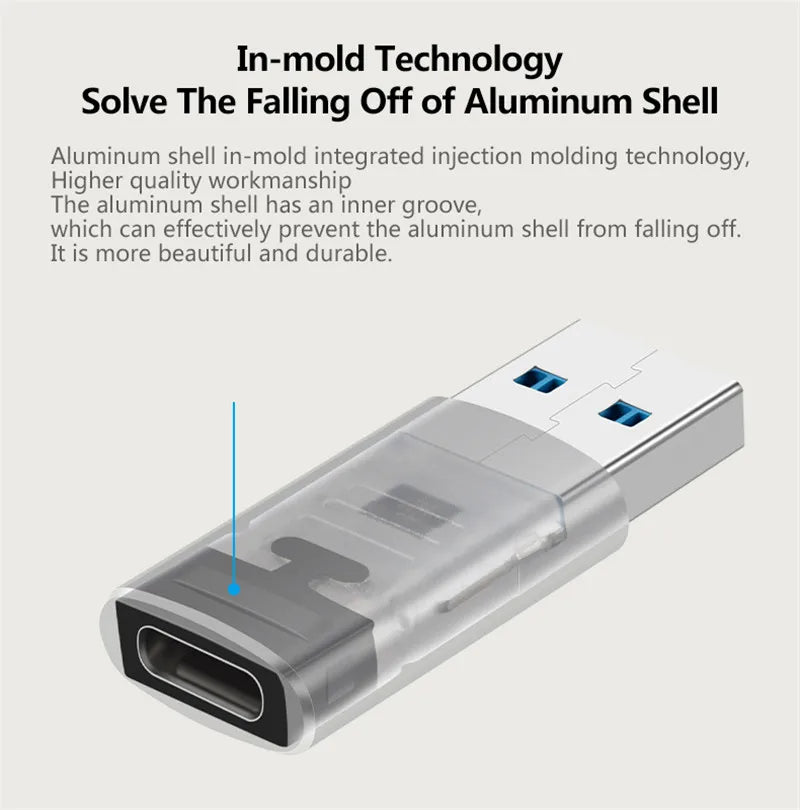 Ultra Fast 10Gbps Type C female to USB 3.2 Male OTG Adapter Converter Hridz