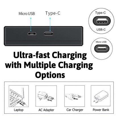 Hridz AHDBT-401 Charger for GoPro HERO4 BLACK or HERO4 SILVER Camera Battery