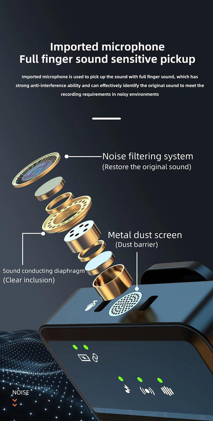 Hridz SX31 Lavalier Wireless Microphone For Camera Phone Computer Sound Card Speaker