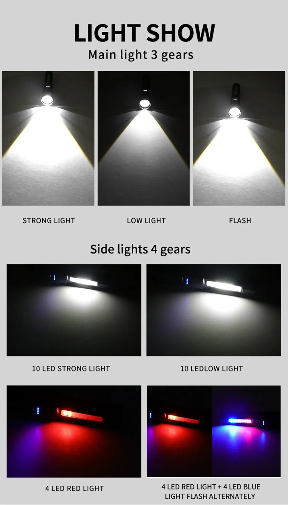 Ultra Bright Torch Powerful GT10 High beam LED Rechargable Flashlight Waterproof Camping Fishing
