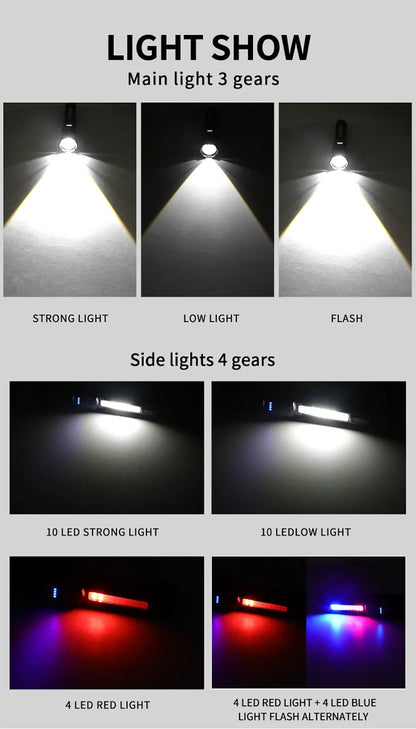 Ultra Bright Torch Powerful GT10 High beam LED Rechargable Flashlight Waterproof Camping Fishing