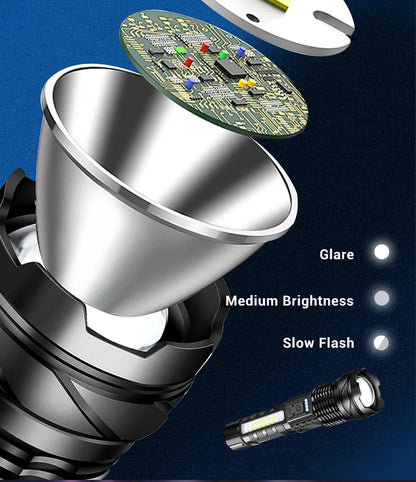 Ultra Bright Torch Powerful GT10 High beam LED Rechargable Flashlight Waterproof Camping Fishing