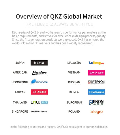 QKZ AK6 In Ear Earphone 6-Dynamic Driver Unit Headphone With Mic HIFI Headset