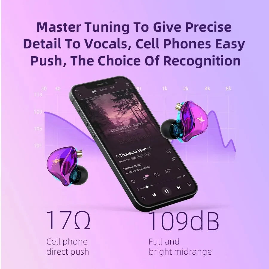 ZXT In-Ear Wired Double Earphones Clear No-Mic Dynamic DJ Monitor IEM Earbuds HIFI Music Sport Headphone