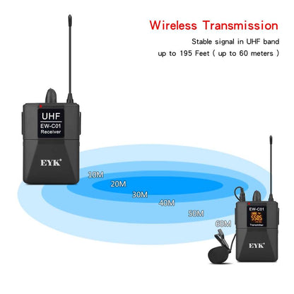 EYK EW-C01 30 Channels UHF Wireless Lavalier Microphone System with Lapel Mic