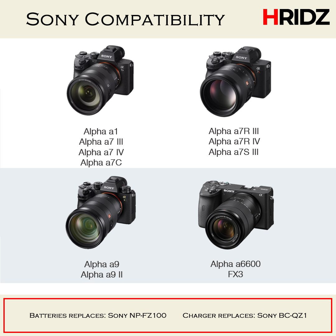 HridZ NP-FZ100 Dual Charger Pack for Sony Alpha 9, A7III, A7RIII, A9, A6600, A7C – Rechargeable Dual Battery Charger with Micro-USB, 2-4 Hours Charging