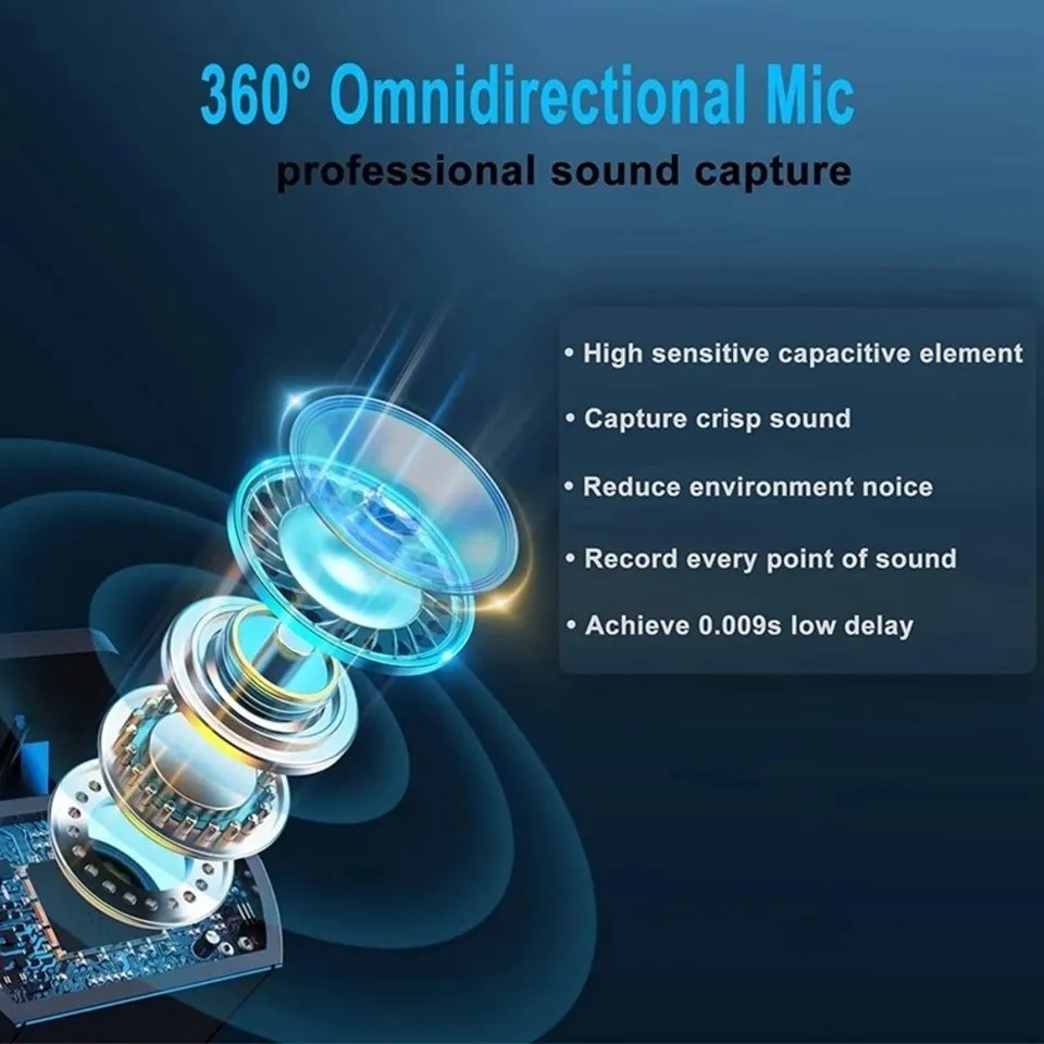 Hridz Professional Wireless Lavalier Microphone Set with Portable Charging Box